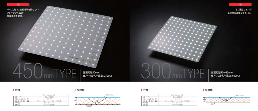 図１●450mm、300mmタイプのLED薄型面発光照明「LUMICS Panel」